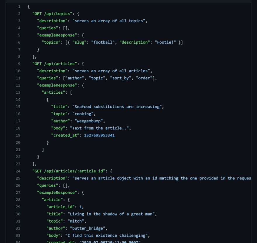 A screenshot from my Northcoders Backend project.